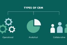 CRM software